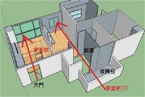 穿心煞裝潢|穿心煞的危害及化解方式